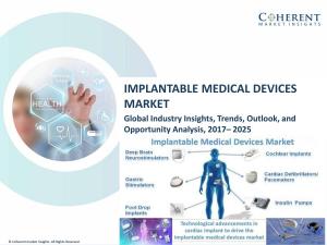 Implantable Medical Devices Market : Advancements and Innovations ...