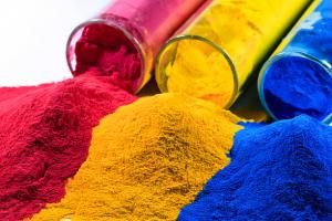 Global Dyes And Pigments Market Analysis