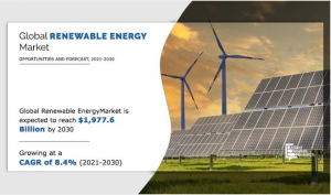renewable-energy
