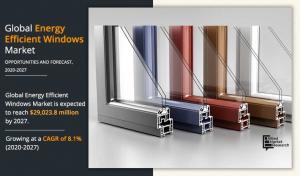 Energy Efficient Windows Share