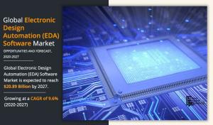 Electronic Design Automation Software