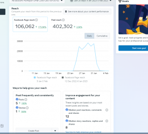 Facebook Analytics For Car Campus