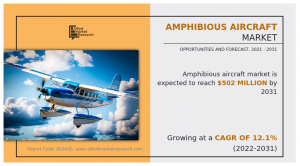 Amphibious Aircraft