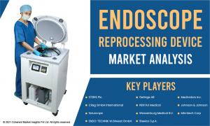 Endoscope Reprocessing Device