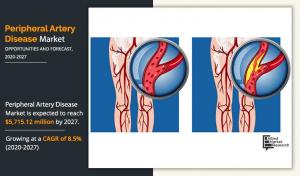 Peripheral Artery Disease Market 2023