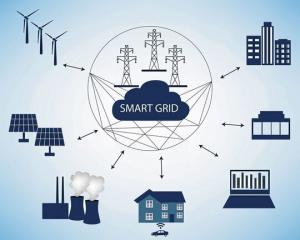Smart Grid Cyber Security