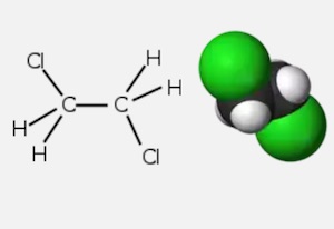 Ethylene Dichloride Market