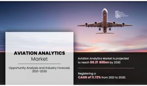 Wings of Data: Exploring Aviation Analytics for Efficient Flight Operations