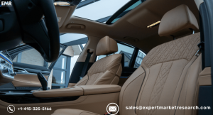 Automotive Seats Market