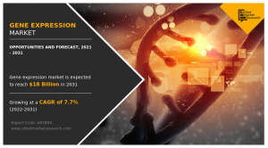 Gene Expression Industry