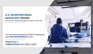 U.S. Interventional Radiology