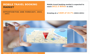 Mobile Travel Booking