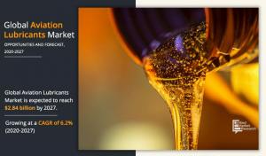 Aviation Lubricants