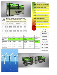 Salgenx Tech Report detailing the advancements and capabilities innovative energy storage technology offering valuable insights into the future of grid-scale energy storage.