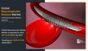 neurovascular devices market 2023