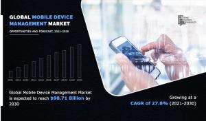 Mobile Device Management Market Share