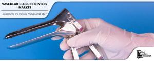 Vascular Closure Devices Market1