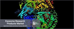 Exosome Research Products Market1