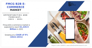 FMCG B2B e-Commerce Market is Expected to Reach 20.5 Billion by 2031, Growing At a CAGR of 9% From 2022 to 2031