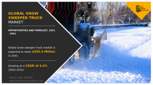 snow sweeper truck market2