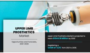Upper Limb Prosthetics Market