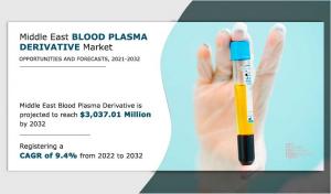 Middle east blood plasma derivative Market- Infographics - AMR