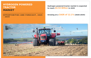 Hydrogen Powered Tractor Industry