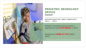 global pediatric neurology device market