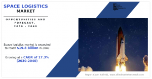 Space Logistics Industry