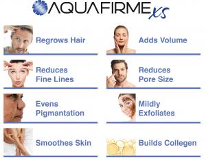 Touted as the world's best facial, AquaFirme's revolutionary ultrasound application makes PRP and copper peptide treatments "needle-free!"