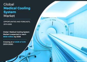 Medical Cooling System Market - Infographics- AMR