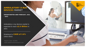 Ambulatory X-Ray Devices Market 2023 - 2030