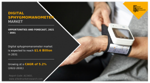 global digital sphygmomanometer market 2030