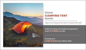 Camping Tent Market 2021-2031