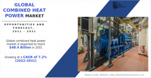 combined-heat-power