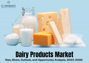 Dairy Products Market