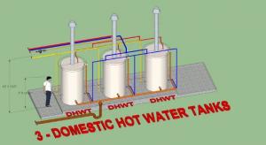 Domestic Hot Water Storage Tank