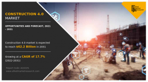 Construction 4.0 Market Analysis 2030