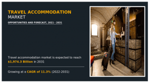 Travel Accommodation market report
