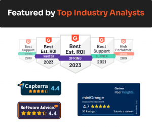 miniOrange Reviews - Top Industry Analyst