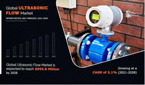 ultrasonic-flow-meter