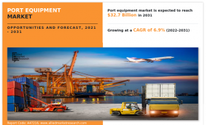 Port Equipment Industry