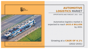 Automotive Logistics Demand