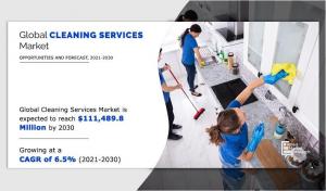 Cleaning Services Market to See Exponential Growth, Expected to Reach 1,498.8 million by 2030