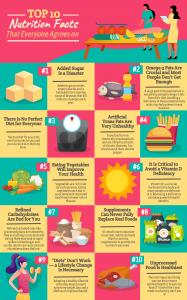 Vietnam Medical Nutrition Market- Infographics-AMR