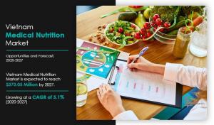 Vietnam Medical Nutrition Market- Infographics-AMR