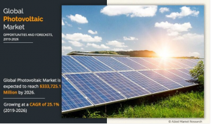photovoltaic