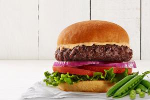 Plant Based Meat Market