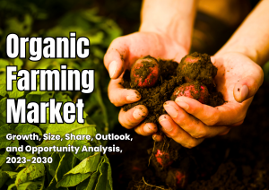 Global Organic Farming Market