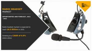 Radio Headset Market 2030